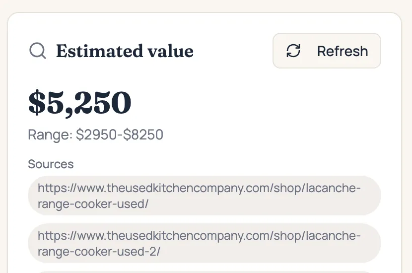 What's it worth now?